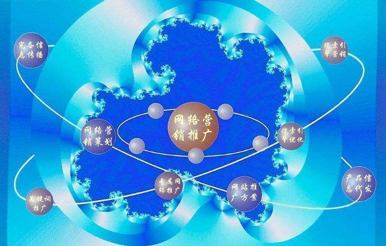 辉县新媒体运营企业需要掌握的网络推广技巧有哪些
